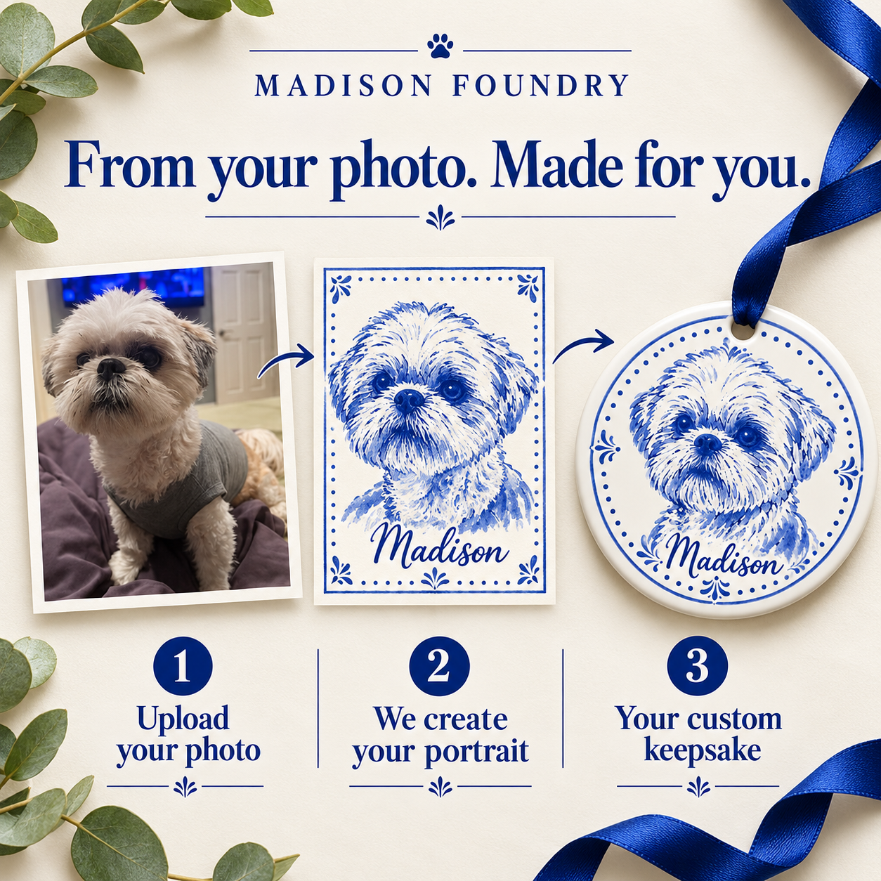 Upload your pet photo, we create the portrait, your custom keepsake