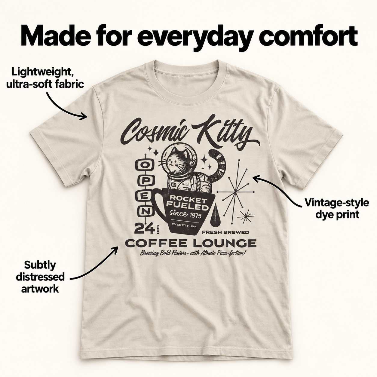 Cosmic Kitty Coffee Lounge tri-blend tee details