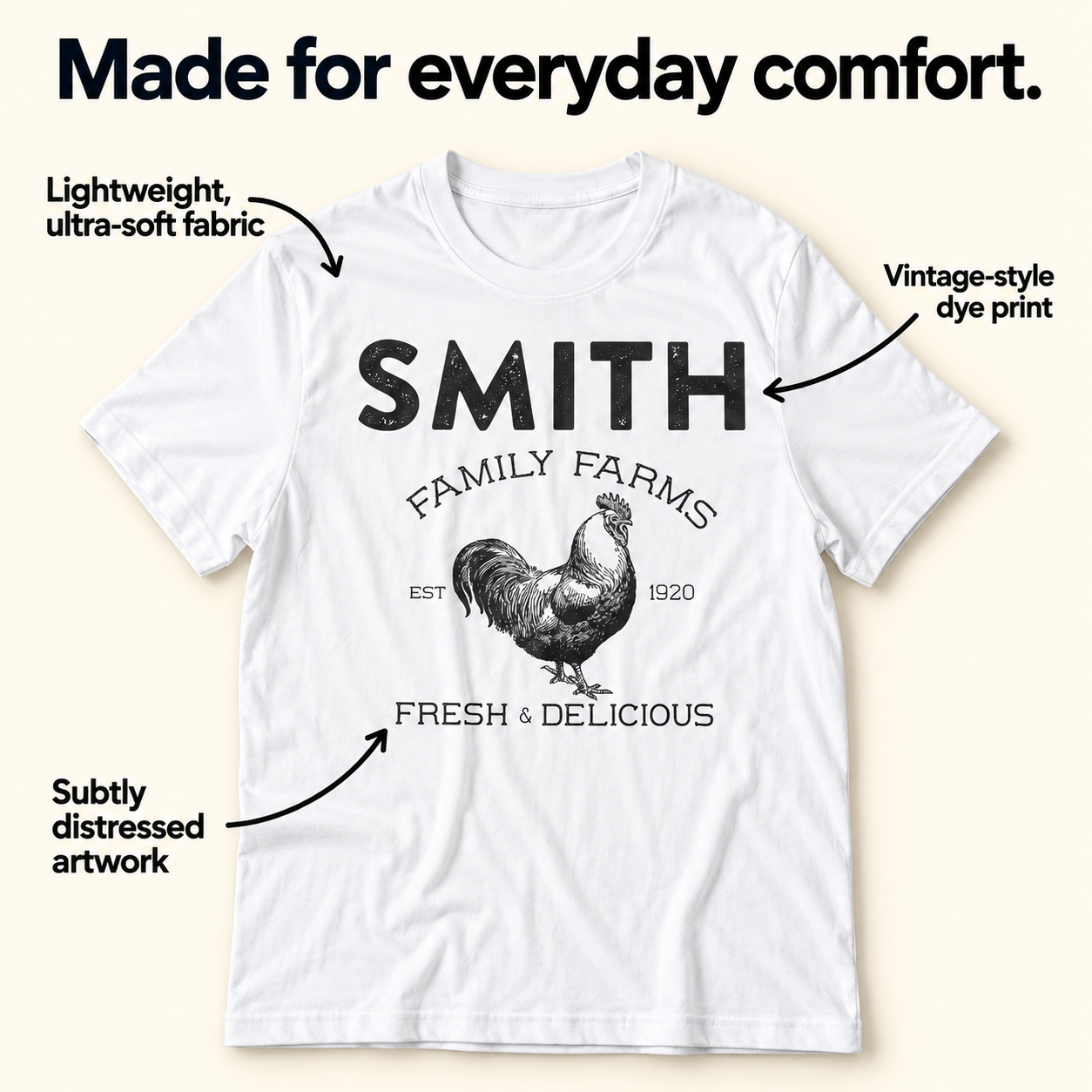 Family Farms tri-blend tee details