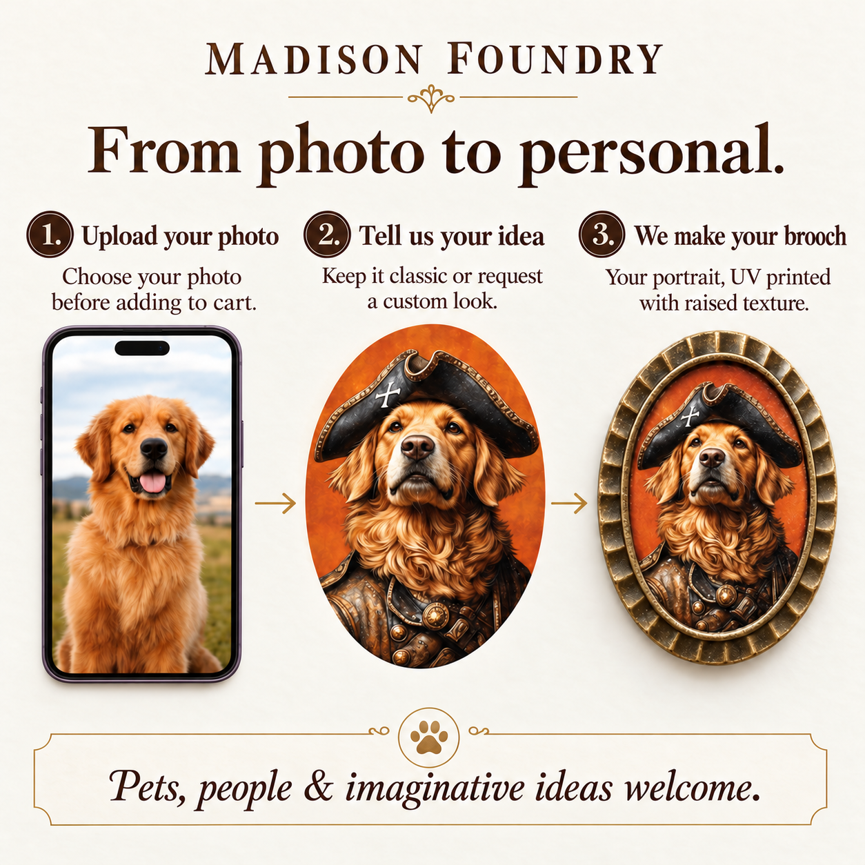 From photo to personal: upload your photo, tell us your idea, we make your brooch