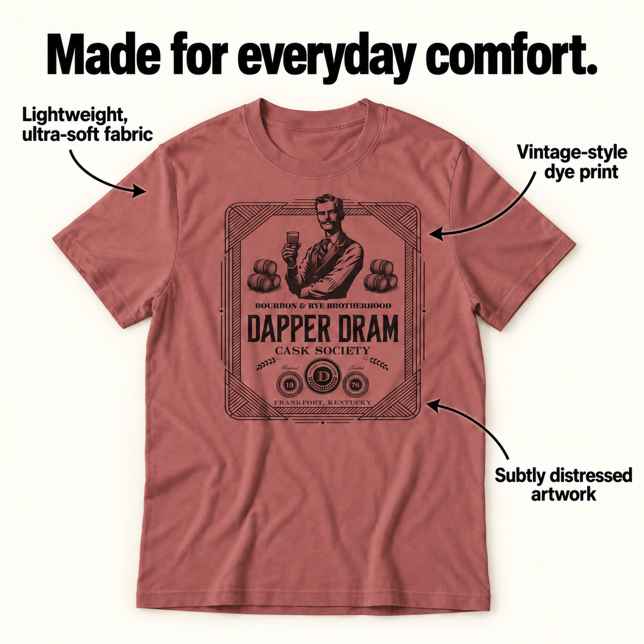 Dapper Dram tri-blend tee details