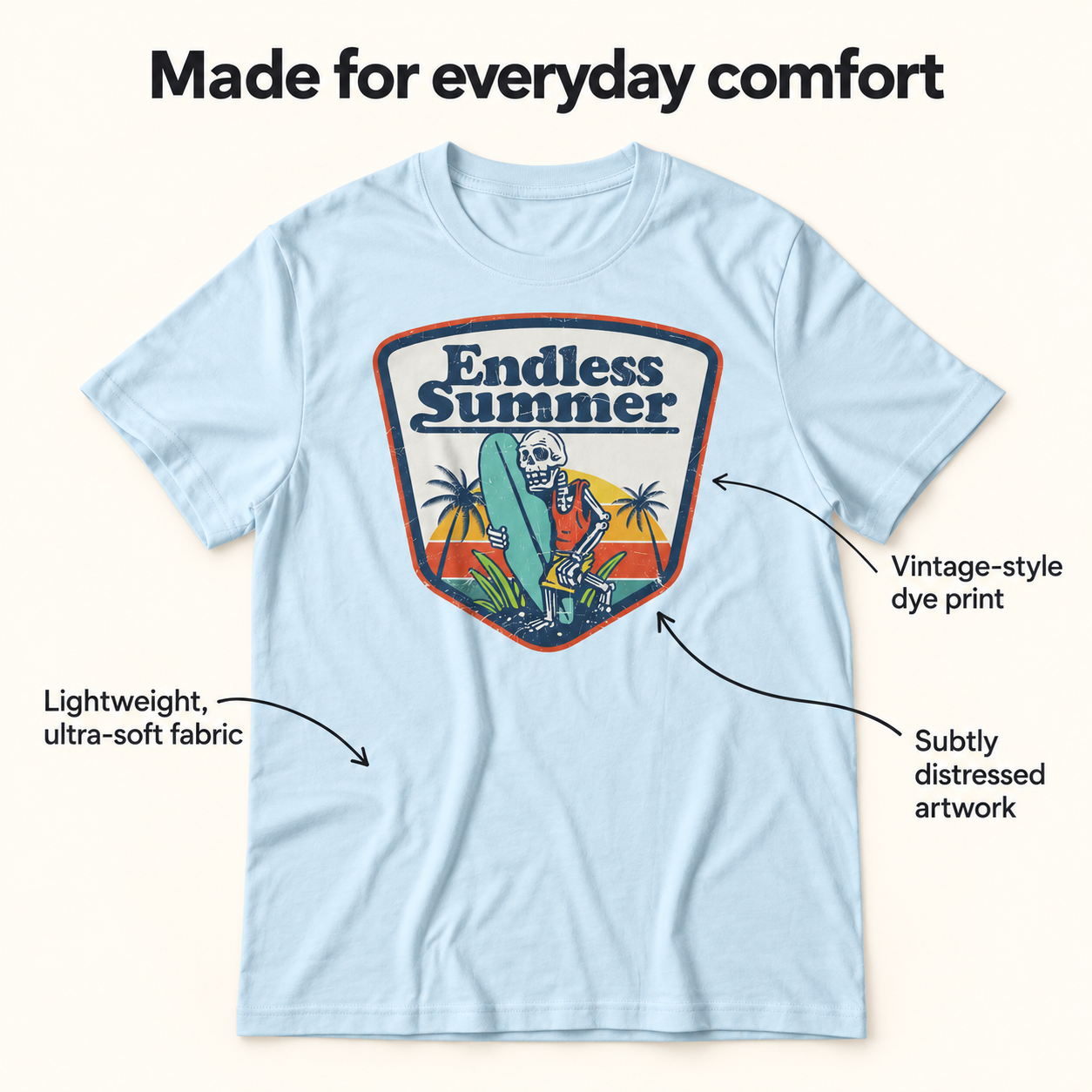 Endless Summer tri-blend tee details