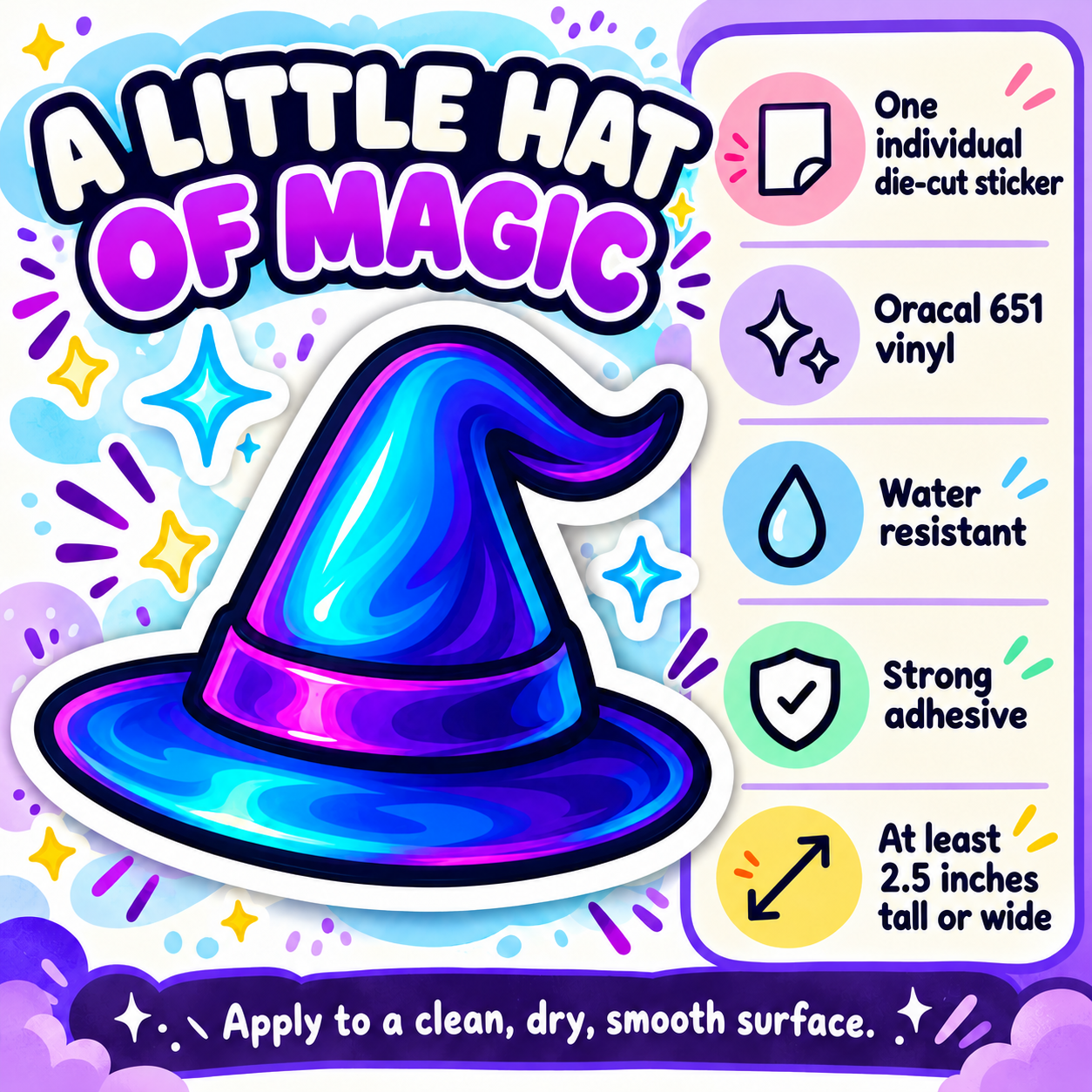 hat sticker details