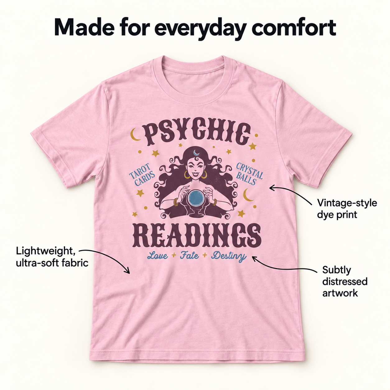 Psychic Readings tri-blend tee details
