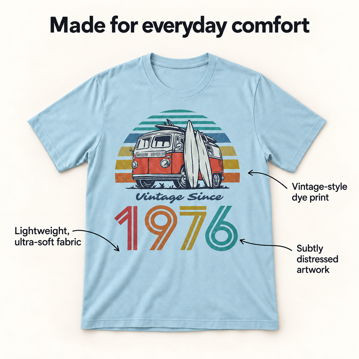 Vintage Since tri-blend tee details